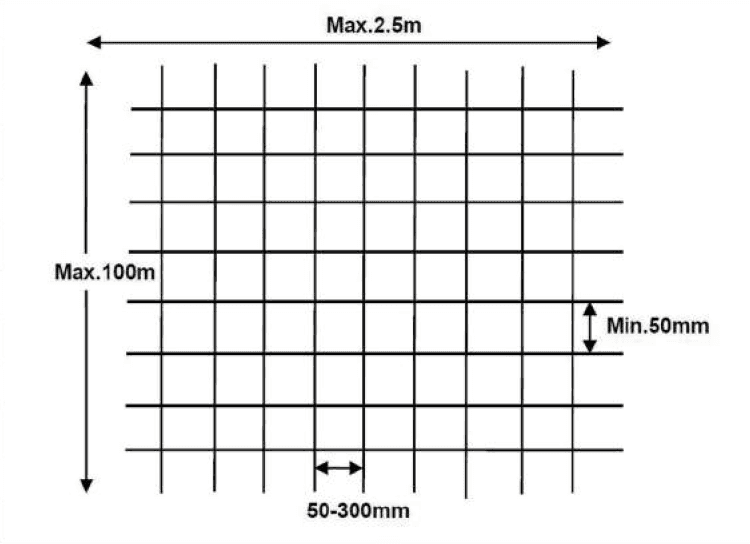 Оборудование для производства и прокатки сетки US-DP-FP-2500BN