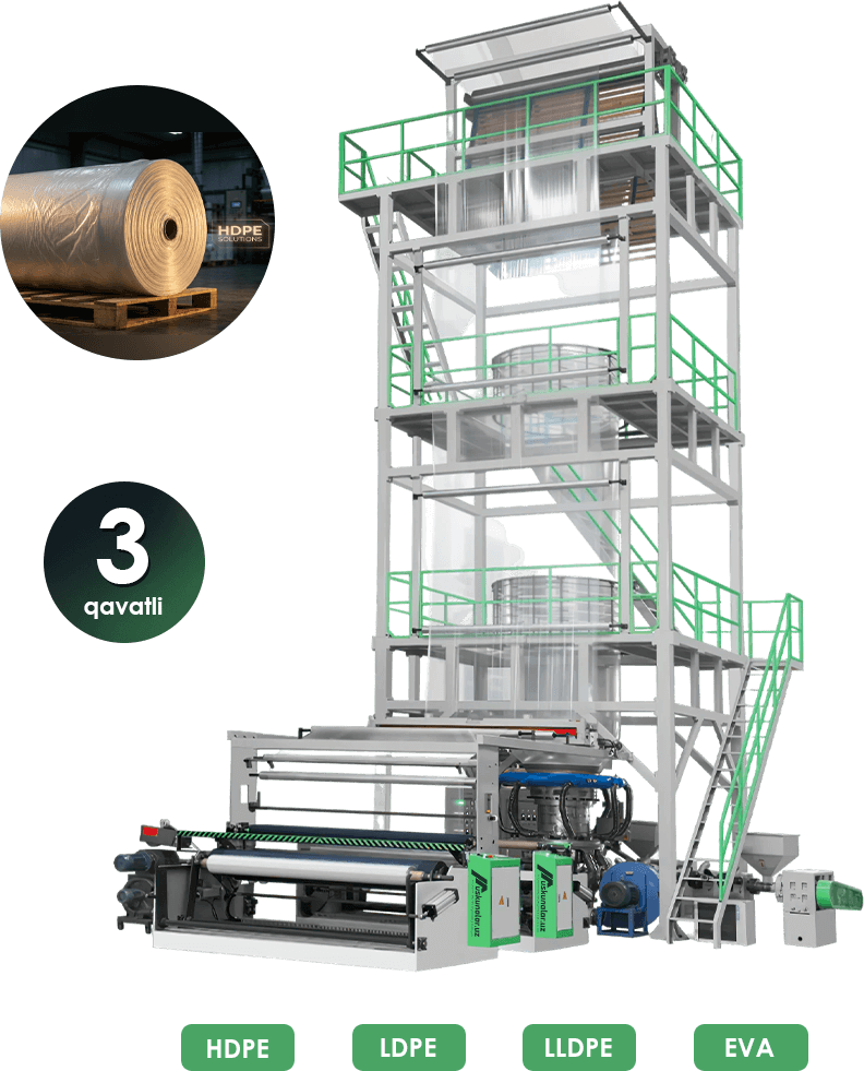 paket ishlab chiqarish, polietilen paket ishlab chiqarish, rulon paket ishlab chiqarish, selofan ishlab chiqarish, hdpe, ldpe, lldpe, paket ishlab chiqarish uskunasi, plyonka ishlab chiqarish uskunasi