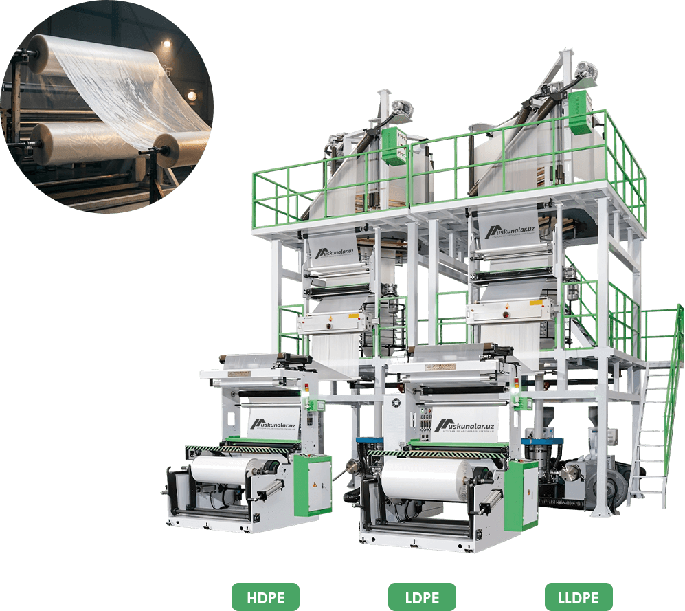paket ishlab chiqarish, polietilen paket ishlab chiqarish, rulon paket ishlab chiqarish, selofan ishlab chiqarish, hdpe, ldpe, lldpe, paket ishlab chiqarish uskunasi, plyonka ishlab chiqarish uskunasi