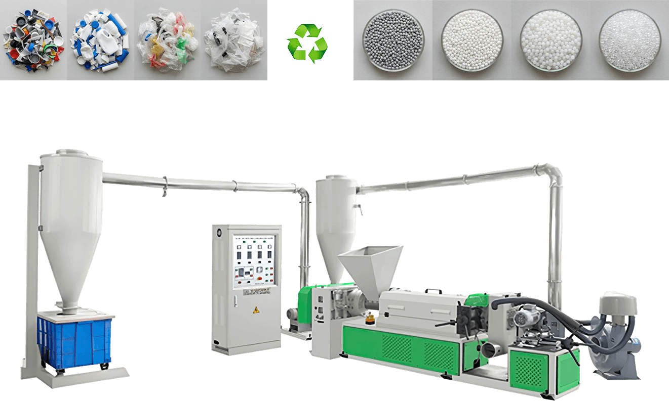 plastik qayta ishlash, grunulyator, pellet ishlab chiqarish, plastik chiqindini qayta ishlash, plastik ishlab chiqarish, granula ishlab chiqarish, plastik sanoati, qayta ishlash texnologiyasi, granula liniyasi