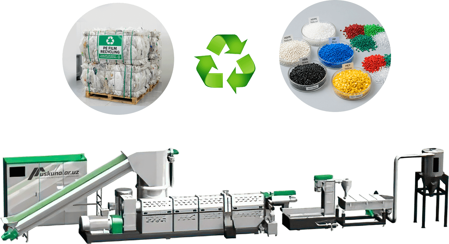 plastik qayta ishlash, grunulyator, pellet ishlab chiqarish, plastik chiqindini qayta ishlash, plastik ishlab chiqarish, granula ishlab chiqarish, plastik sanoati, qayta ishlash texnologiyasi, granula liniyasi